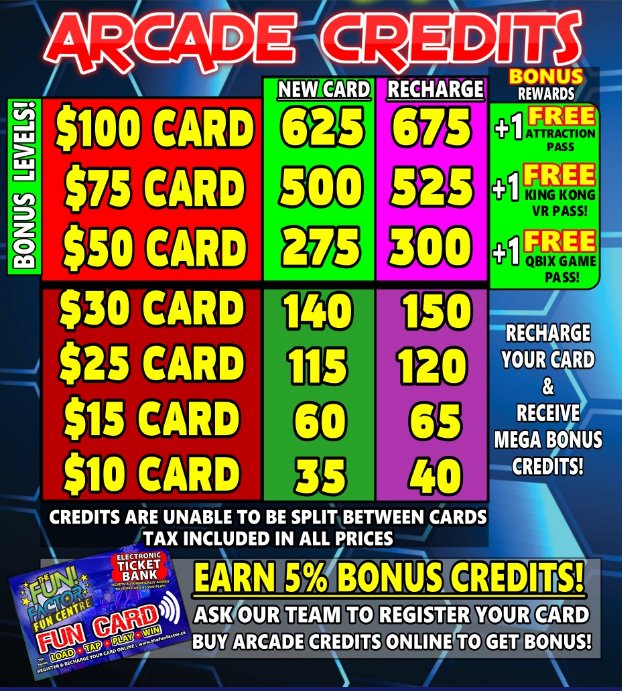 Arcade Credits Pricing Chart